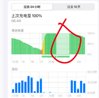 喜德苹果授权维修店分享iPhone夜间自动关机