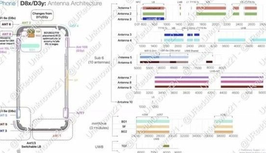 喜德苹果15维修中心分享iPhone15系列配置怎么样